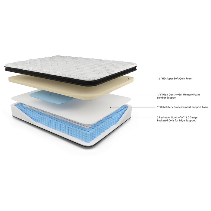 Signature Design by Ashley Chime 12" Ultra Plush Hybrid Mattress